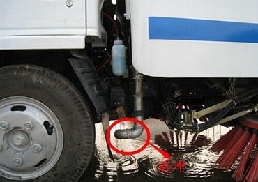東風(fēng)145掃路車 道路清掃專家——價(jià)格、圖片、配置、改裝與廠家全解析